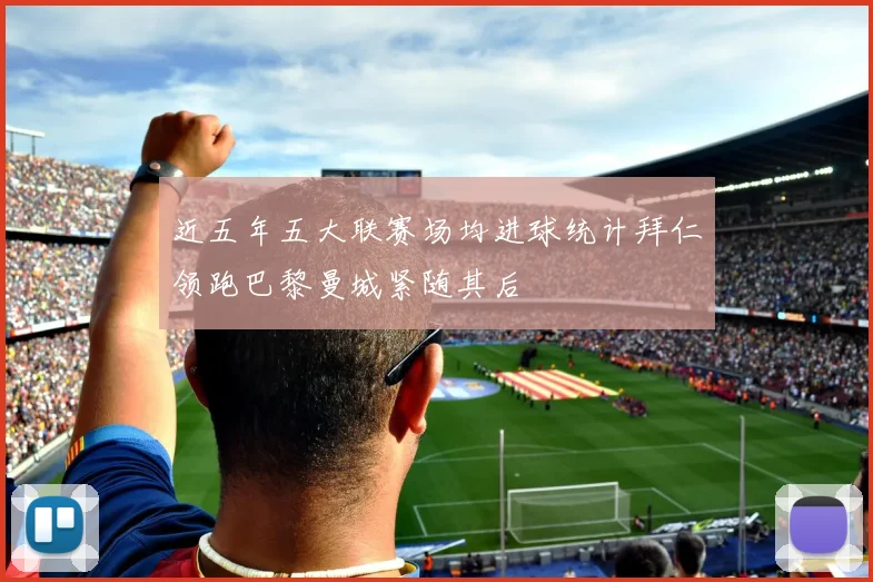 近五年五大联赛场均进球统计拜仁领跑巴黎曼城紧随其后